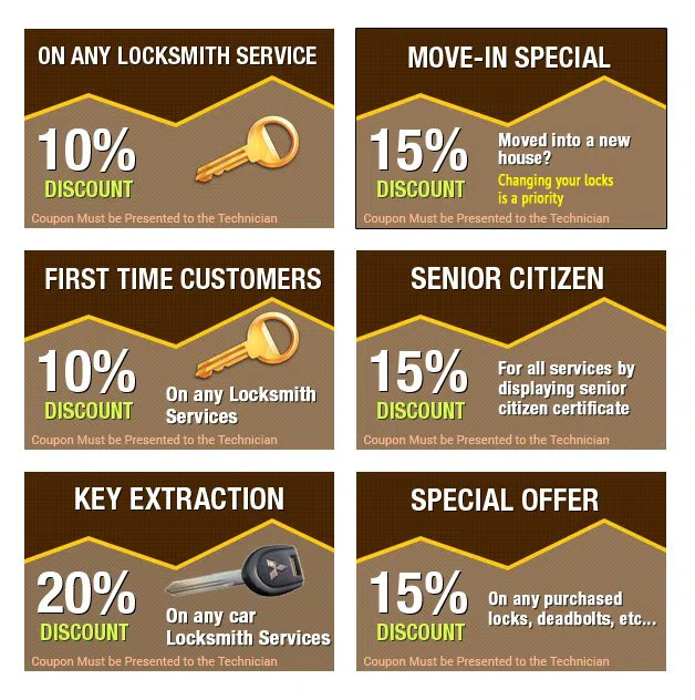 Hialeah Lock And Safe Hialeah, FL 305-307-5665 - coupons11